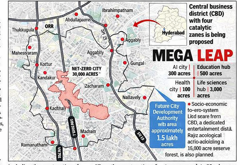 PCC Realty Hyderabad Future City 3 million 30000 acres