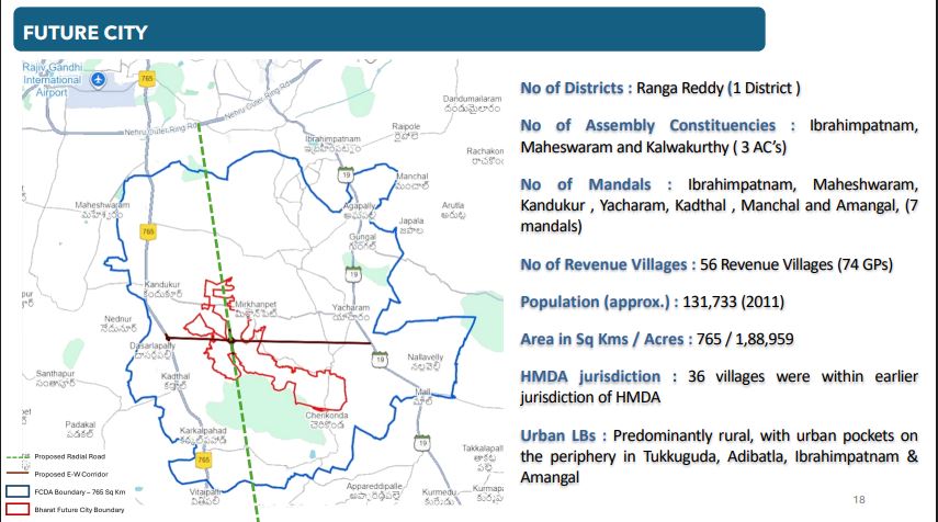 Future City Hyderabad Map