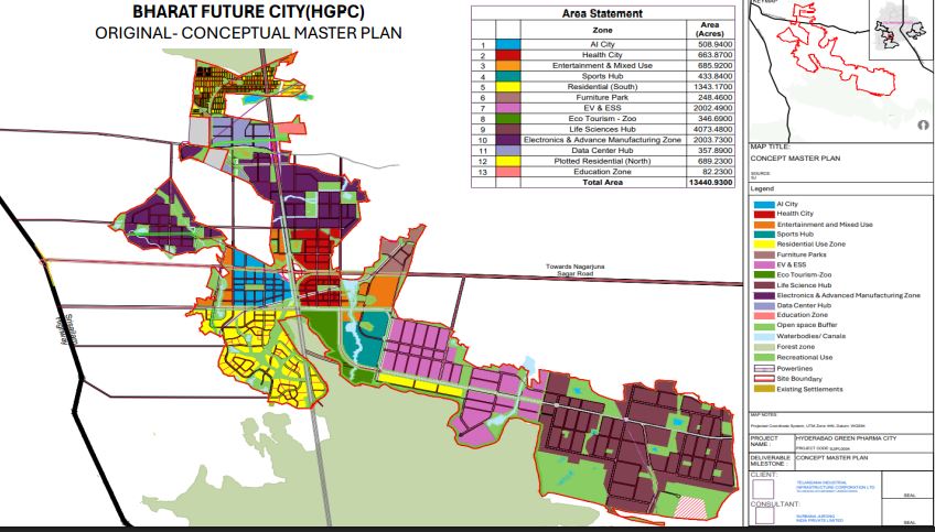 Hyderabad Bharat future city plan