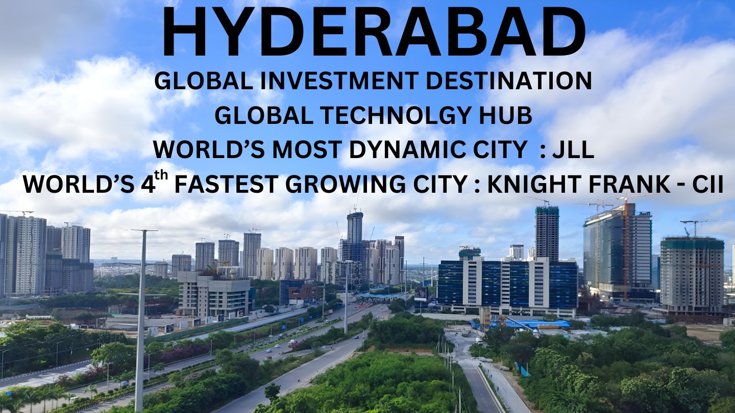 Hyderabad India best real estate investing