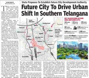 Best Investment Opportunities Near Future City Hyderabad